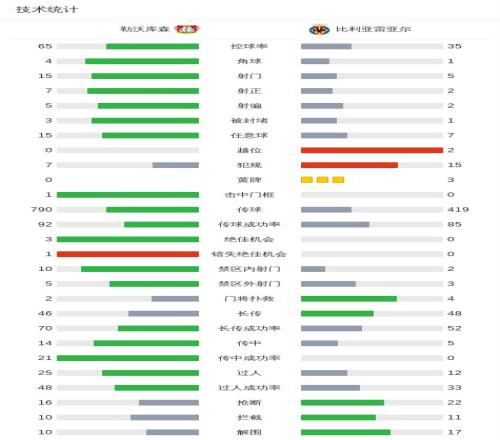 激情碰撞,吉马良斯誓,夺欧战入场,kaiyun·开云（中国）,kaiyun·开云（中国）入口,kaiyun·开云（中国）官网,kaiyun·开云（中国）官方入口,kaiyun·开云（中国）官方网址