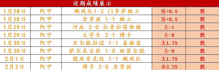 激战正酣,吉林对决宁,七战连胜悬,kaiyun·开云（中国）,kaiyun·开云（中国）入口,kaiyun·开云（中国）官网,kaiyun·开云（中国）官方入口,kaiyun·开云（中国）官方网址