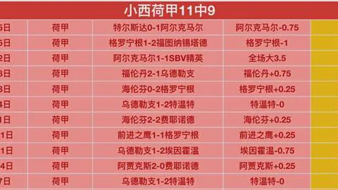 [中超首轮]浙江队挑战大连英博队