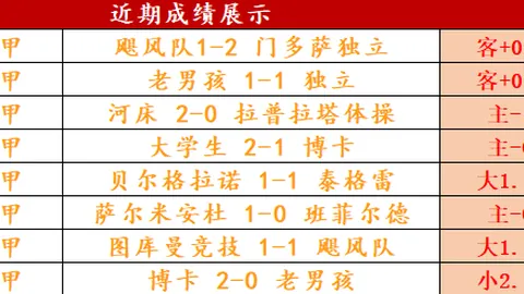 CBA激战正酣，吉林对决宁波，七战连胜悬念再起！